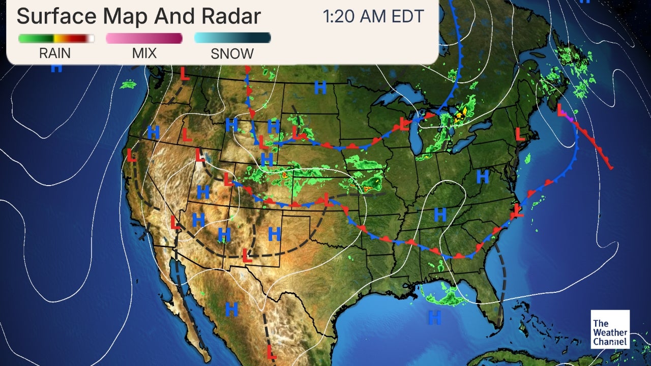 Current Radar