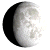 Waxing Gibbous, 11 days, 1 hours, 33 minutes in cycle