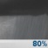 Overnight: Rain showers. Cloudy, with a low around 61. Northeast wind around 10 mph, with gusts as high as 22 mph. Chance of precipitation is 80%. New rainfall amounts between a tenth and quarter of an inch possible. Overnight: Rain Showers
